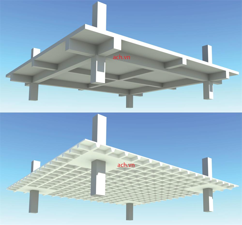 ACH - hệ s&agrave;n &ocirc; cờ